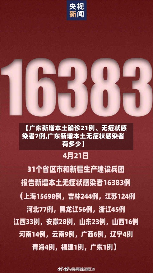 【广东新增本土确诊21例	、无症状感染者7例,广东新增本土无症状感染者有多少】-第2张图片