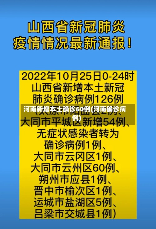 河南新增本土确诊60例(河南确诊病例)-第2张图片