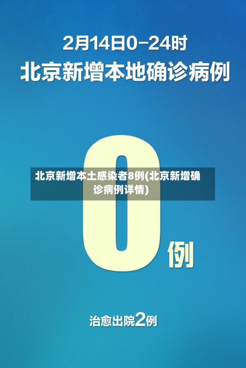 北京新增本土感染者8例(北京新增确诊病例详情)-第2张图片