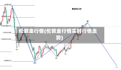 伦敦金行情(伦敦金行情实时行情走势)