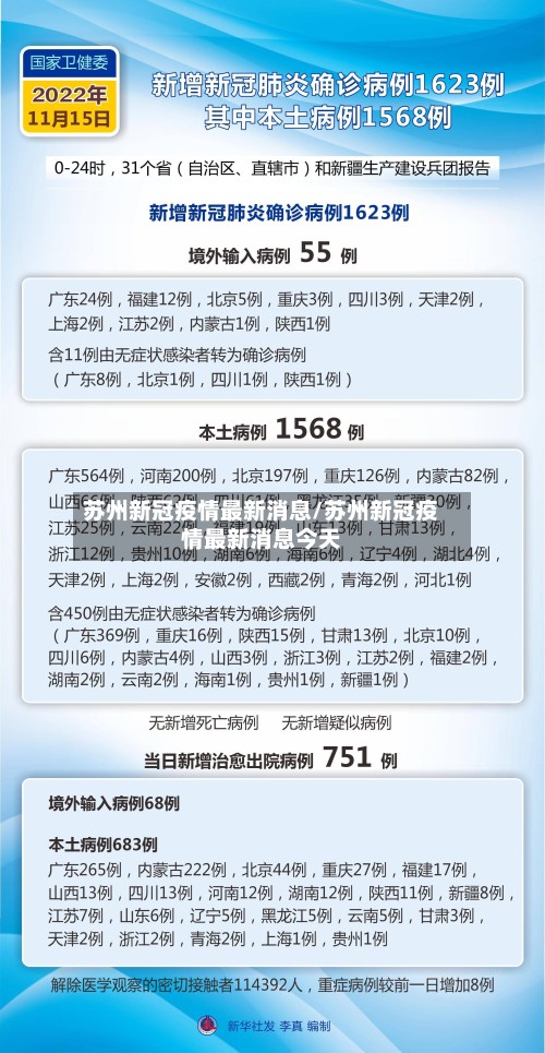 苏州新冠疫情最新消息/苏州新冠疫情最新消息今天-第2张图片