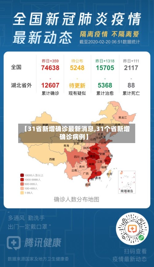 【31省新增确诊最新消息,31个省新增确诊病例】