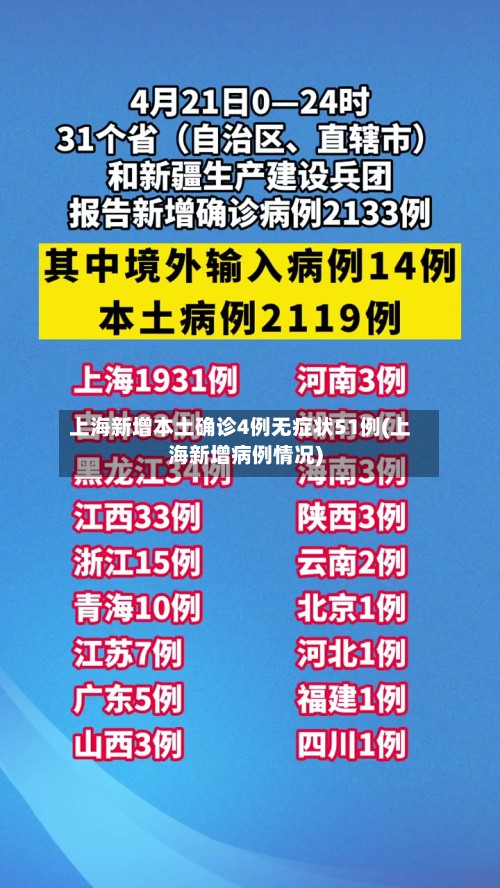 上海新增本土确诊4例无症状51例(上海新增病例情况)