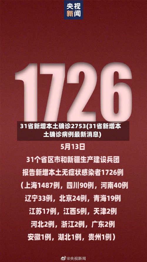 31省新增本土确诊2753(31省新增本土确诊病例最新消息)-第2张图片