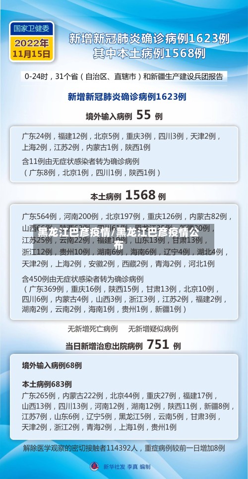 黑龙江巴彦疫情/黑龙江巴彦疫情公布