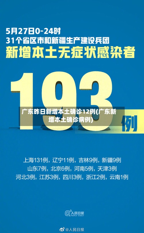 广东昨日新增本土确诊12例(广东新增本土确诊病例)-第3张图片