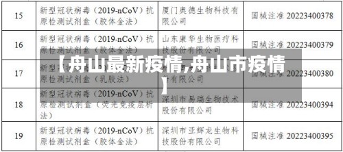【舟山最新疫情,舟山市疫情】