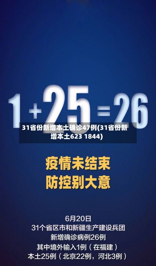 31省份新增本土确诊47例(31省份新增本土623 1844)