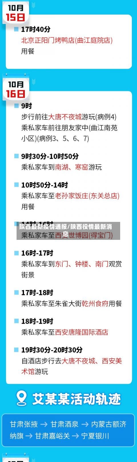 陕西最新疫情通报/陕西役情最新消息