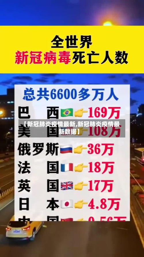 【新冠肺炎疫情最新,新冠肺炎疫情最新数据】-第3张图片