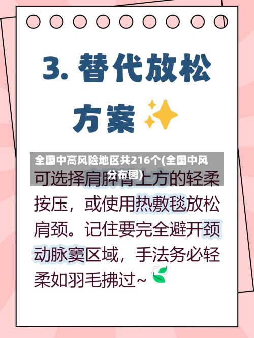 全国中高风险地区共216个(全国中风分布图)-第3张图片