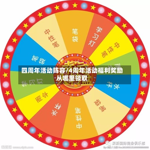 四周年活动阵容/4周年活动福利奖励从哪里领取-第2张图片