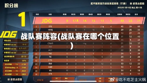 战队赛阵容(战队赛在哪个位置)-第2张图片