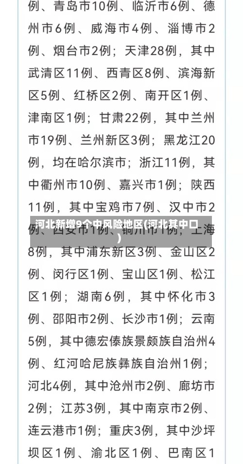 河北新增9个中风险地区(河北其中口)-第3张图片