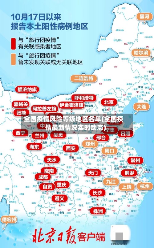 全国疫情风险等级地区名单(全国疫情最新情况实时动态)