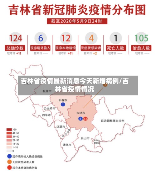 吉林省疫情最新消息今天新增病例/吉林省疫情情况-第2张图片