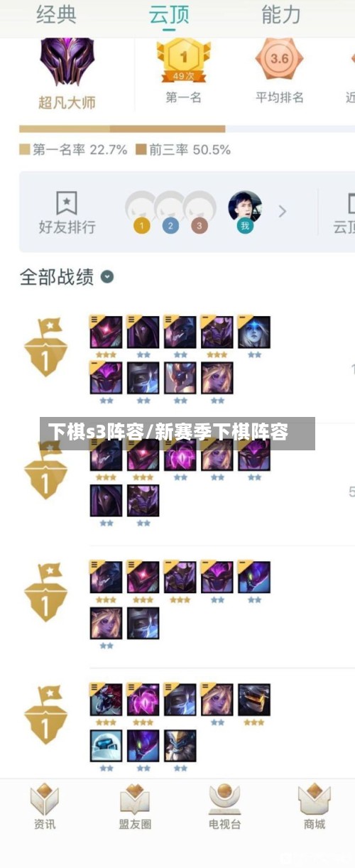 下棋s3阵容/新赛季下棋阵容-第2张图片
