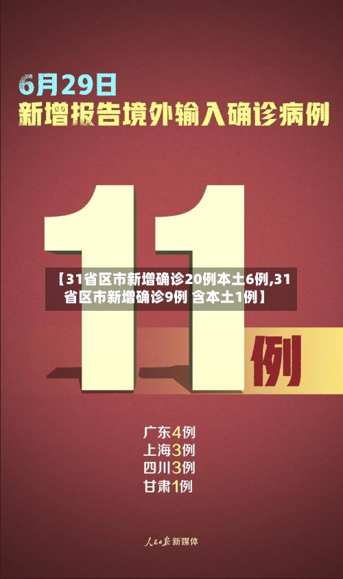 【31省区市新增确诊20例本土6例,31省区市新增确诊9例 含本土1例】