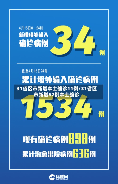 31省区市新增本土确诊11例/31省区市新增62例本土确诊