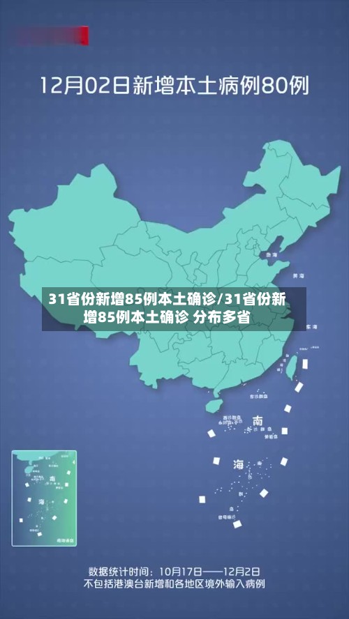 31省份新增85例本土确诊/31省份新增85例本土确诊 分布多省-第2张图片