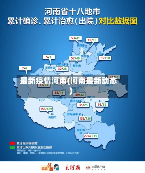 最新疫情河南(河南最新动态)-第3张图片