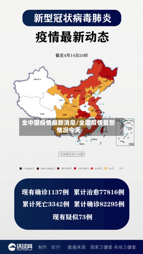 全中国疫情最新消息/全国疫情最新情况今天-第3张图片