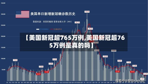 【美国新冠超765万例,美国新冠超765万例是真的吗】-第2张图片
