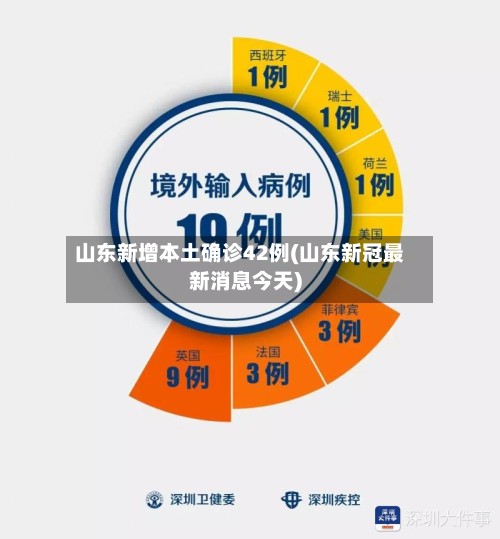 山东新增本土确诊42例(山东新冠最新消息今天)