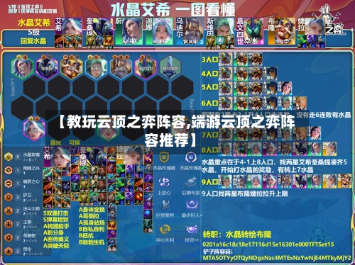 【教玩云顶之弈阵容,端游云顶之弈阵容推荐】
