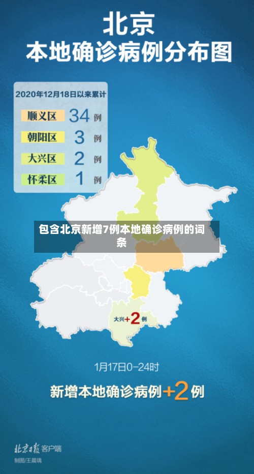 包含北京新增7例本地确诊病例的词条-第3张图片