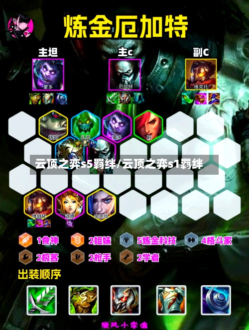 云顶之弈s5羁绊/云顶之弈s1羁绊-第3张图片