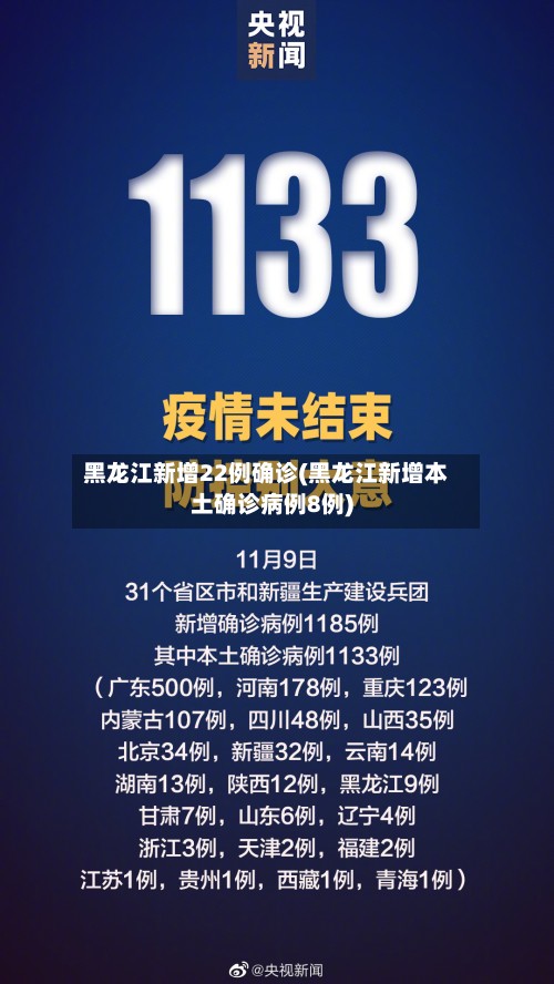 黑龙江新增22例确诊(黑龙江新增本土确诊病例8例)