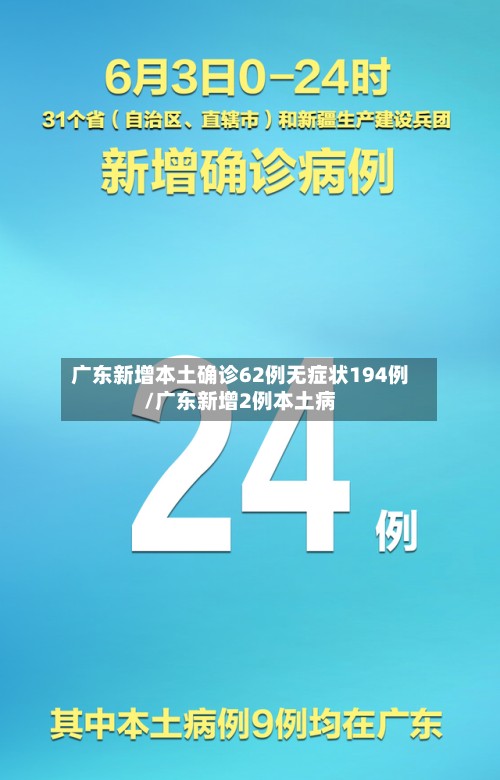 广东新增本土确诊62例无症状194例/广东新增2例本土病-第2张图片