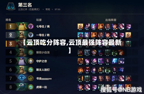 【云顶吃分阵容,云顶最强阵容最新】-第2张图片