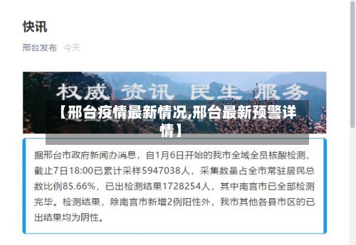 【邢台疫情最新情况,邢台最新预警详情】