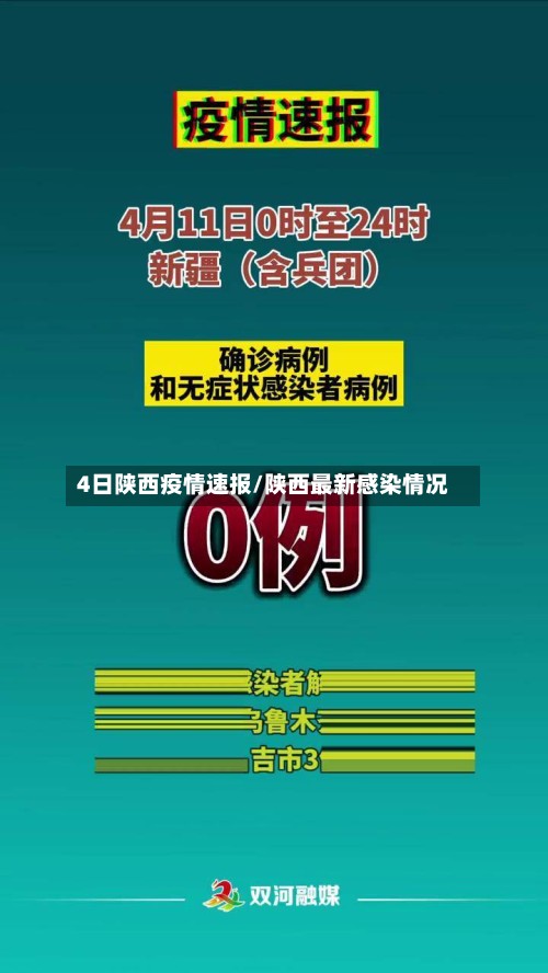 4日陕西疫情速报/陕西最新感染情况