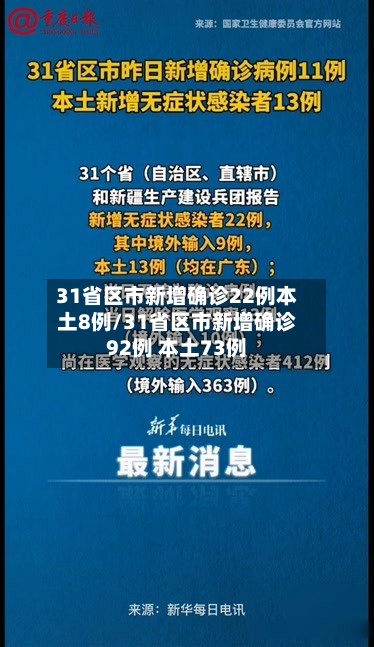 31省区市新增确诊22例本土8例/31省区市新增确诊92例 本土73例