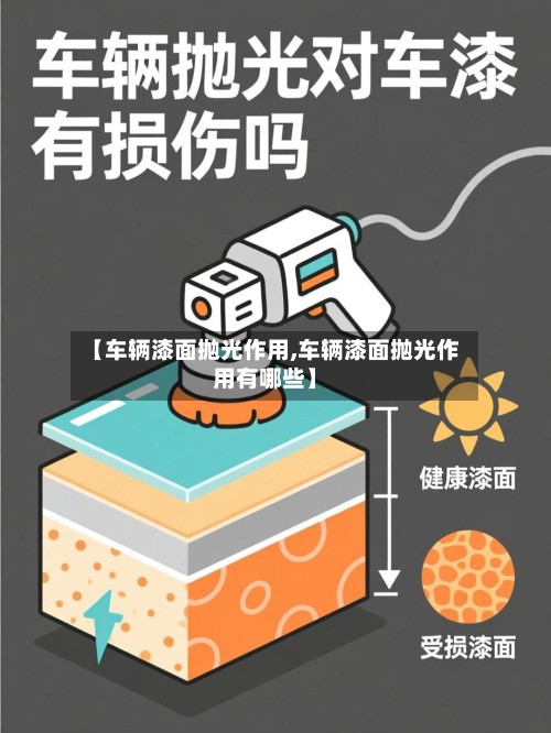 【车辆漆面抛光作用,车辆漆面抛光作用有哪些】
