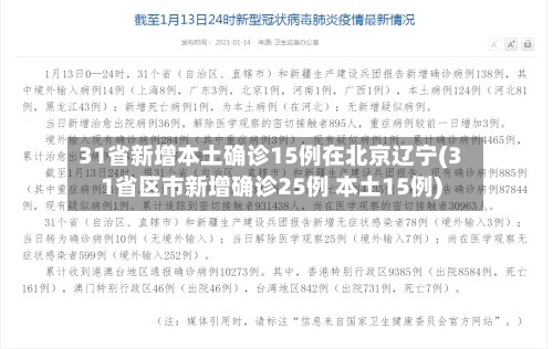 31省新增本土确诊15例在北京辽宁(31省区市新增确诊25例 本土15例)-第2张图片