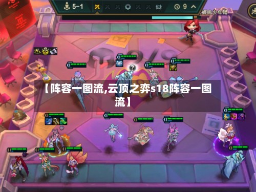 【阵容一图流,云顶之弈s18阵容一图流】-第2张图片