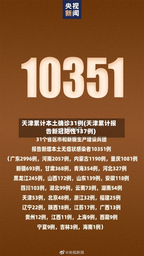 天津累计本土确诊31例(天津累计报告新冠阳性137例)
