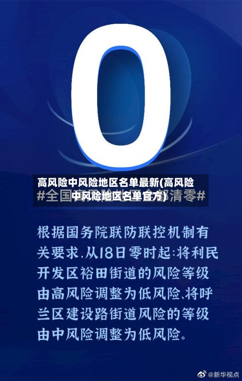 高风险中风险地区名单最新(高风险中风险地区名单官方)-第3张图片