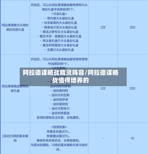 阿拉德谋略战精灵阵容/阿拉德谋略战值得培养的