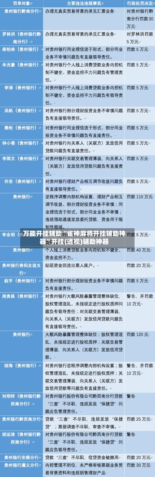 万能开挂辅助“雀神麻将开挂辅助神器”开挂(透视)辅助神器-第2张图片