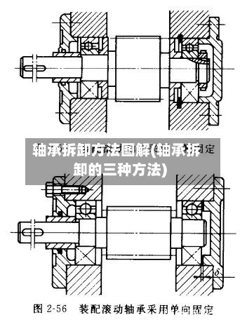 轴承拆卸方法图解(轴承拆卸的三种方法)-第3张图片