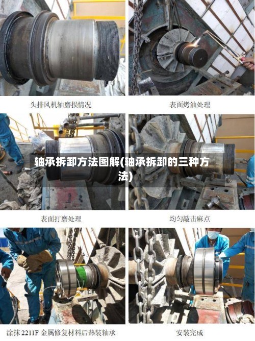 轴承拆卸方法图解(轴承拆卸的三种方法)-第2张图片