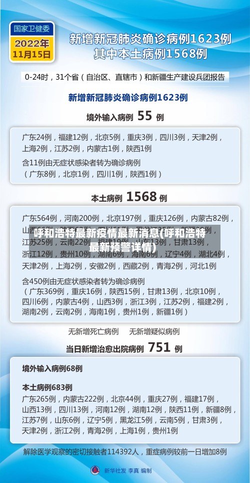 呼和浩特最新疫情最新消息(呼和浩特最新预警详情)