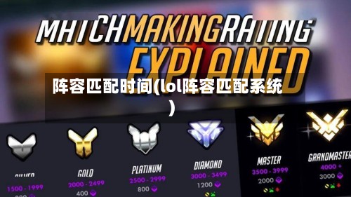 阵容匹配时间(lol阵容匹配系统)-第3张图片