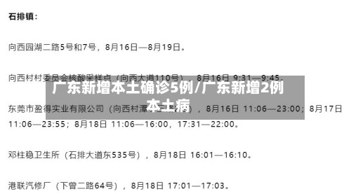 广东新增本土确诊5例/广东新增2例本土病