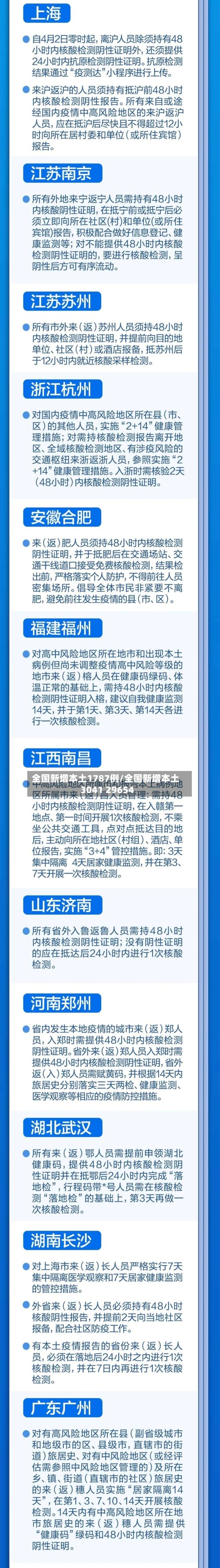 全国新增本土1787例/全国新增本土3041 29654